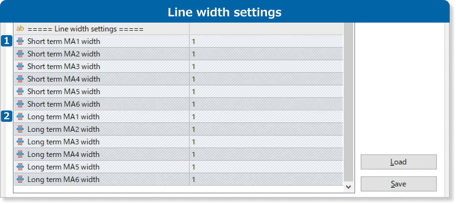 Line width settings