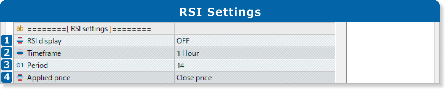 RSI settings