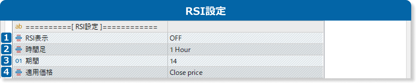 RSI設定