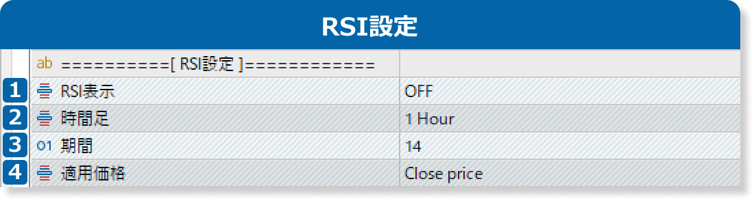 RSI設定