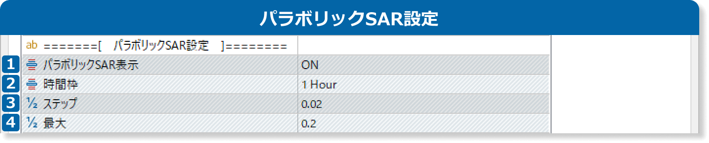 パラボリックSAR設定