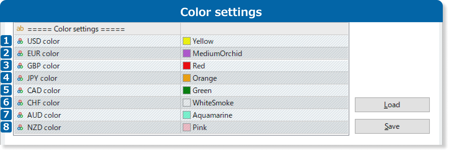Color settings