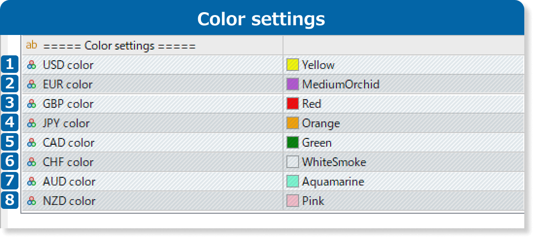 Color settings