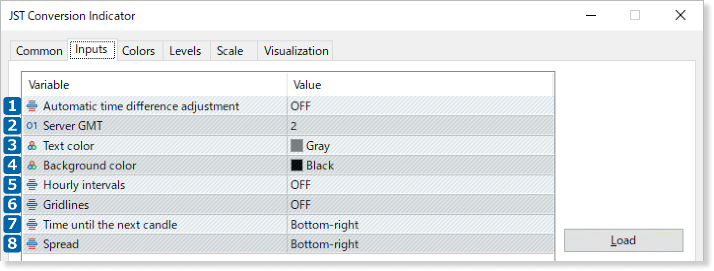 Parameter settings