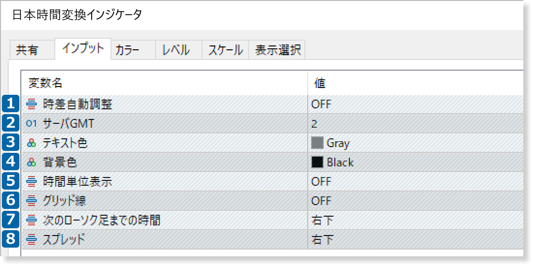 インプットの設定