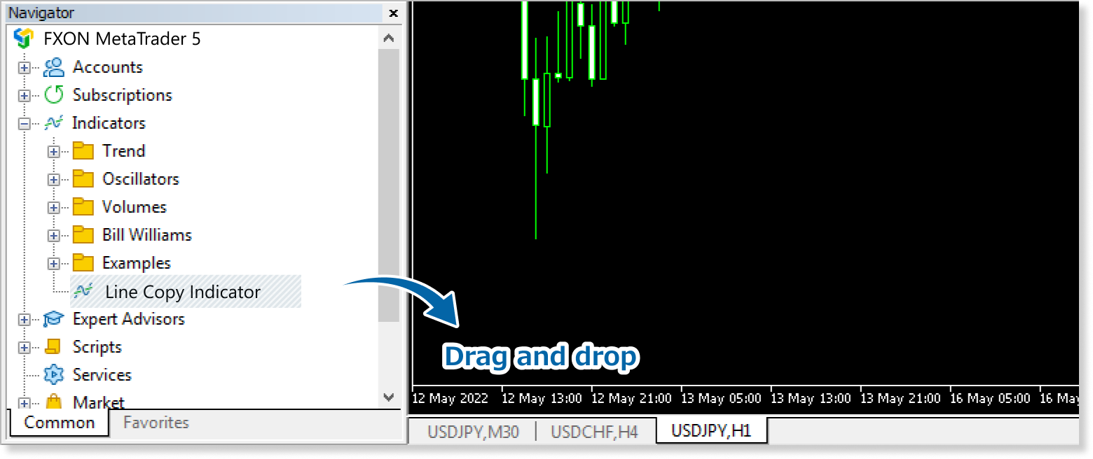 Apply the indicator to the chart