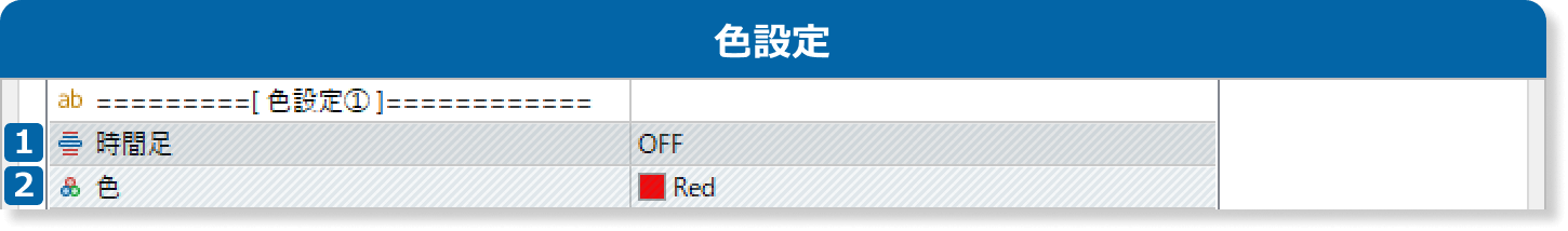 インプットの色設定