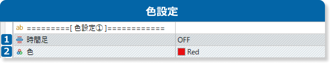 インプットの色設定