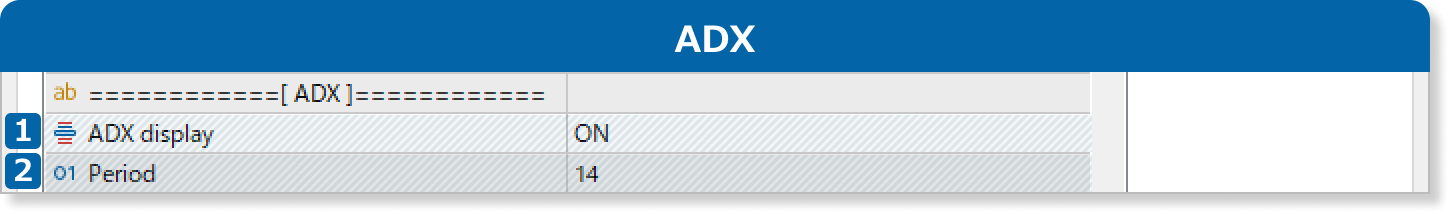 ADX