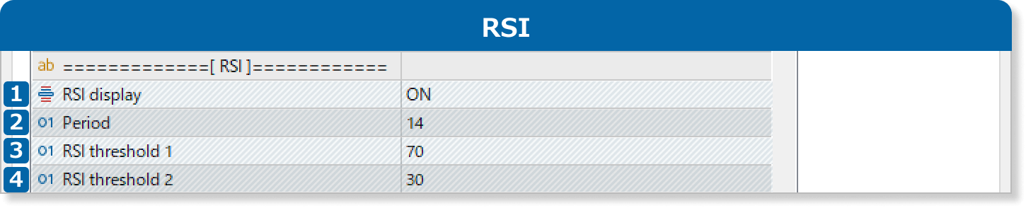 RSI