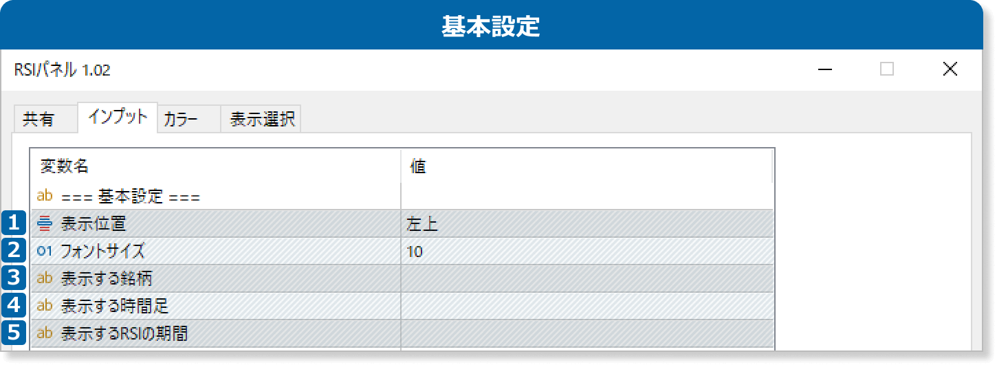 RSIパネルの基本設定