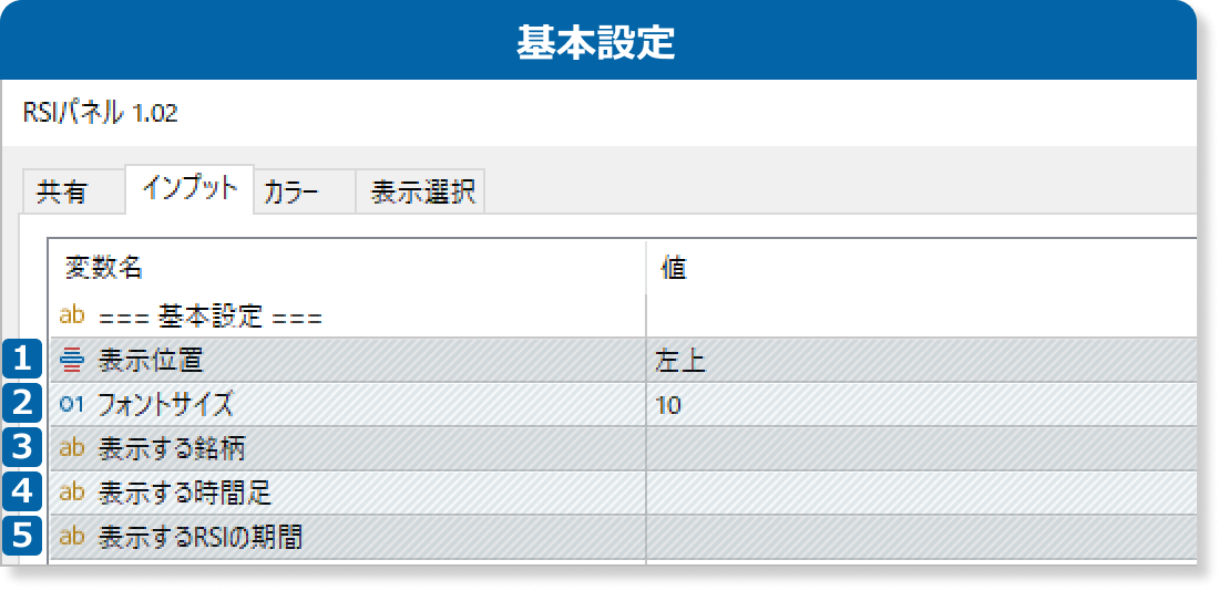 RSIパネルの基本設定