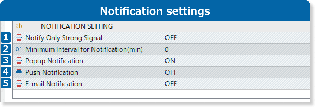 Notification settings