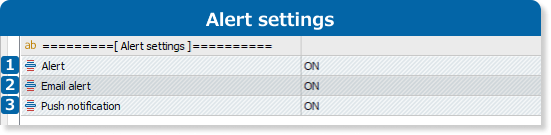 Alert settings
