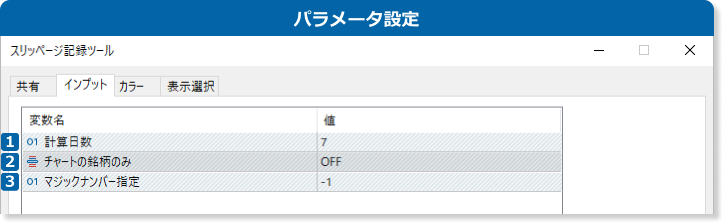 スリッページ記録ツールのパラメータ設定