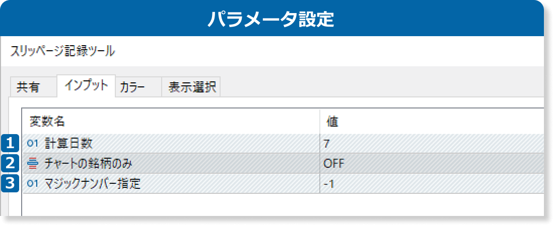 スリッページ記録ツールのパラメータ設定
