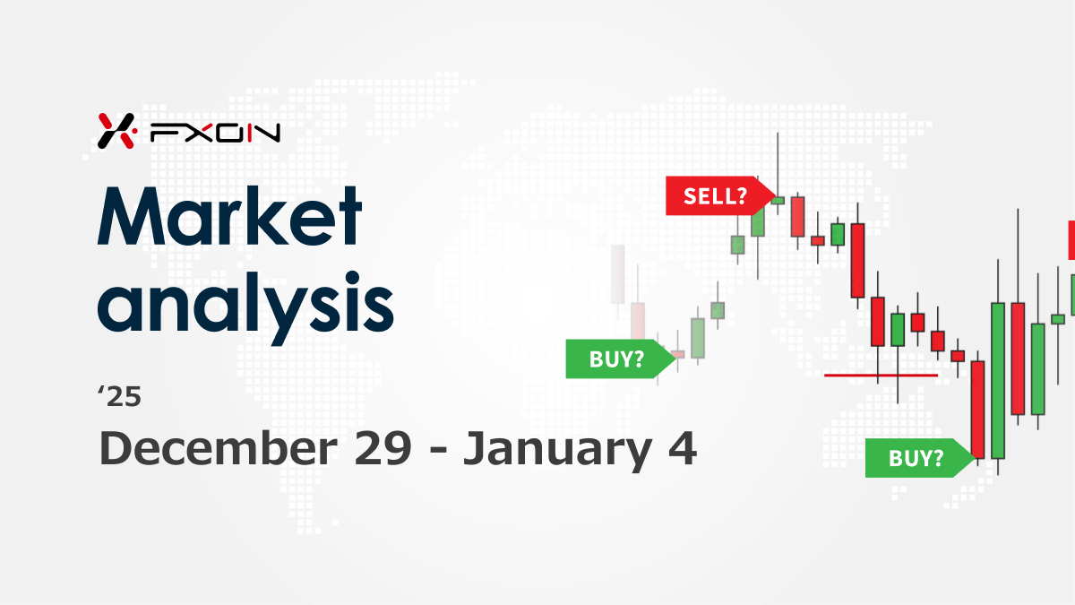 FXON Market Analysis (December 29, 2025 to January 4, 2026)