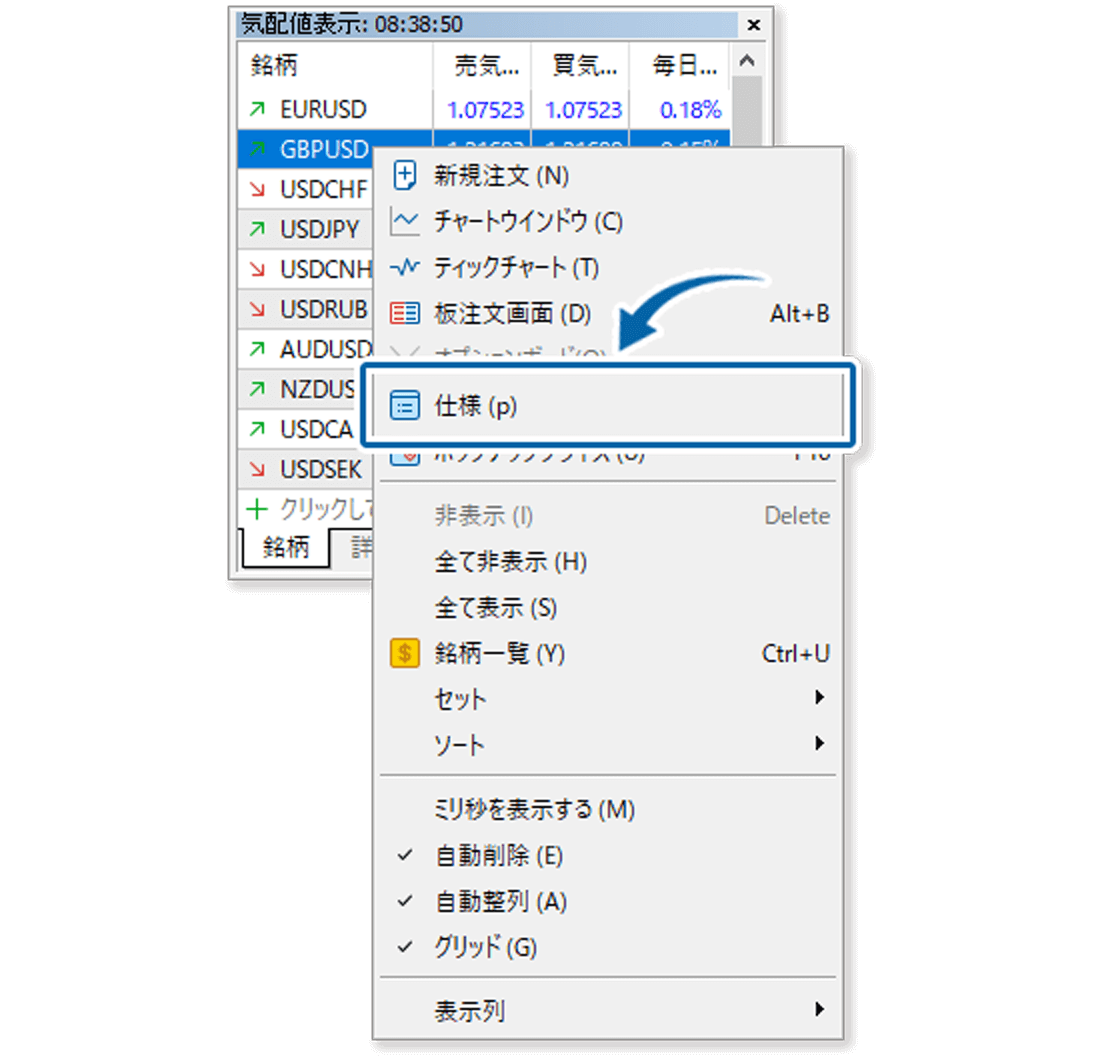 MT5銘柄の仕様