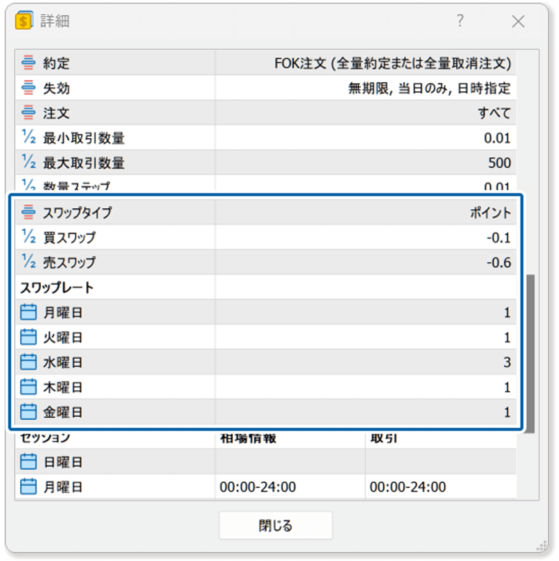 MT5詳細