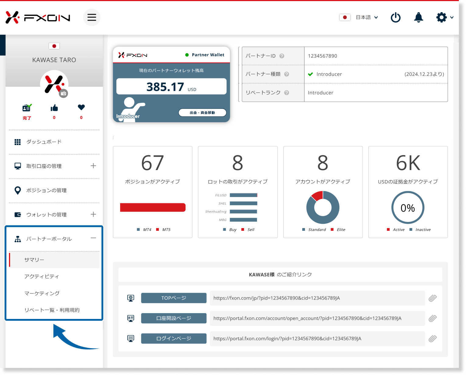 FXONのパートナーポータル
