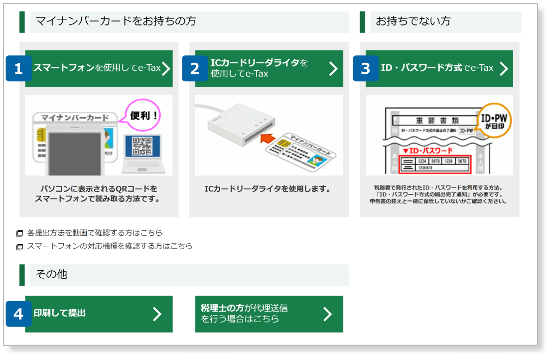 書類の提出方法を選択する