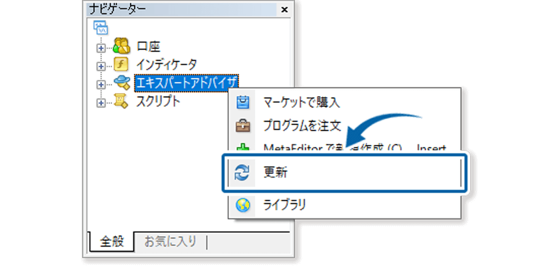 エキスパートアドバイザを更新