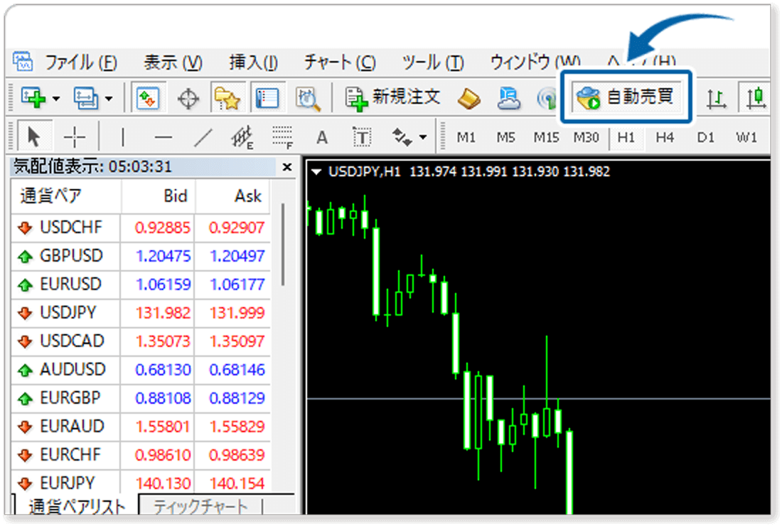 自動売買オン