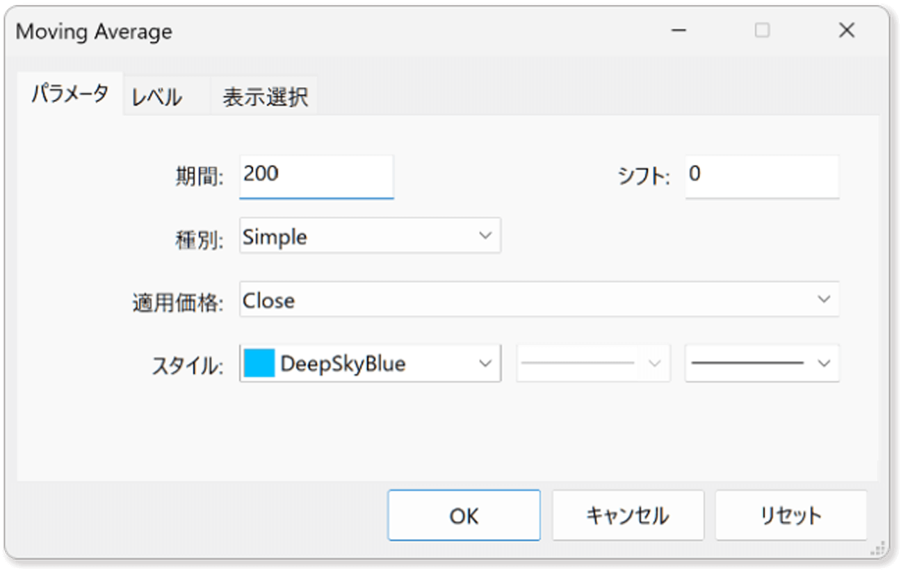 MT5での移動平均線の設定