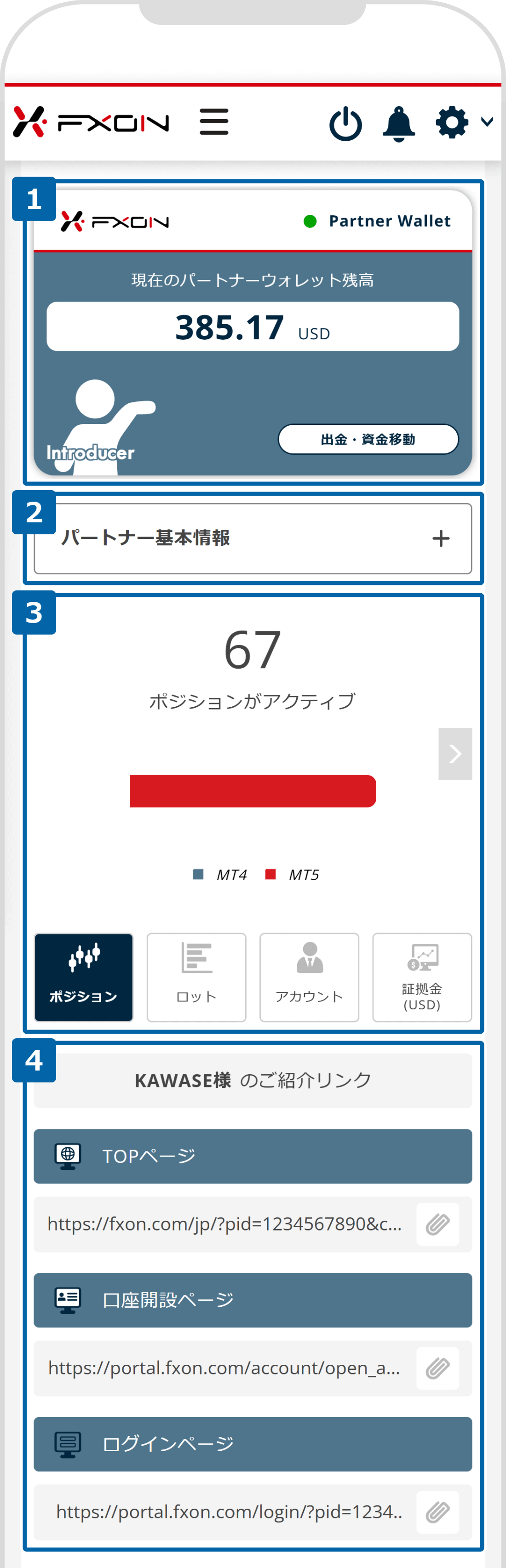 FXONのパートナーポータル