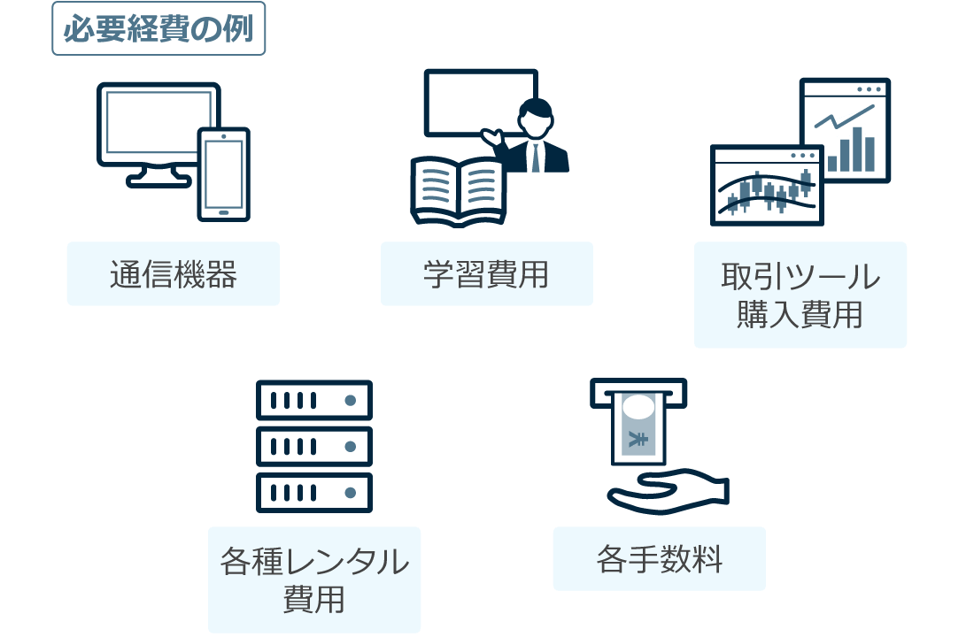 トレードの経費として計上可能な費用例