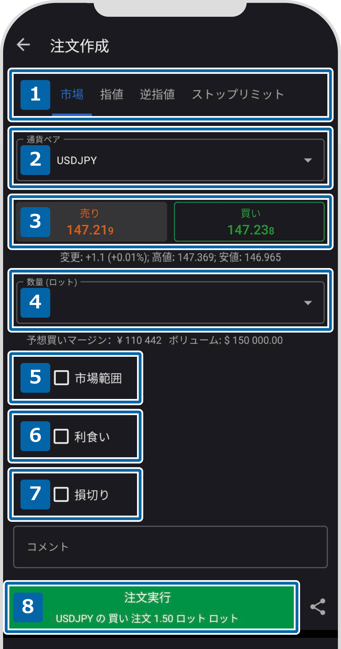 cTraderチャート画面