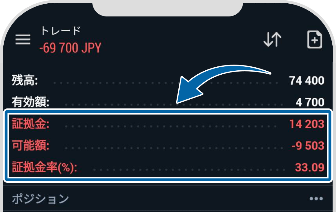 含み損の拡大スマホ版MT5