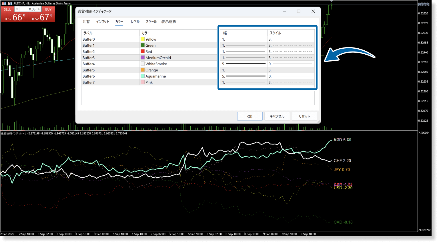 通貨強弱インジケータ設定画面