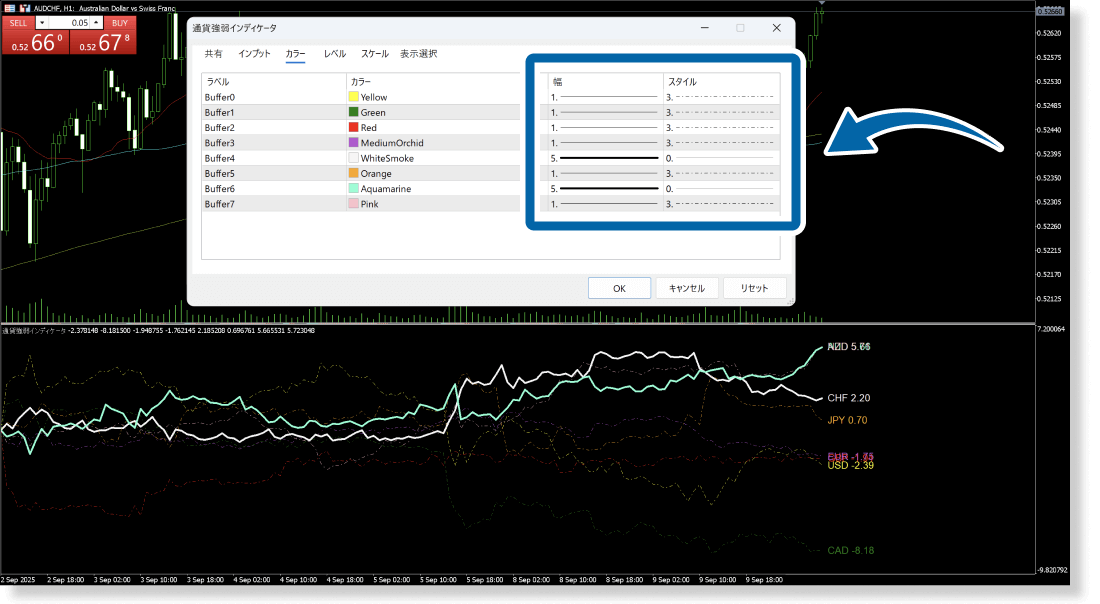 通貨強弱インジケータ設定画面