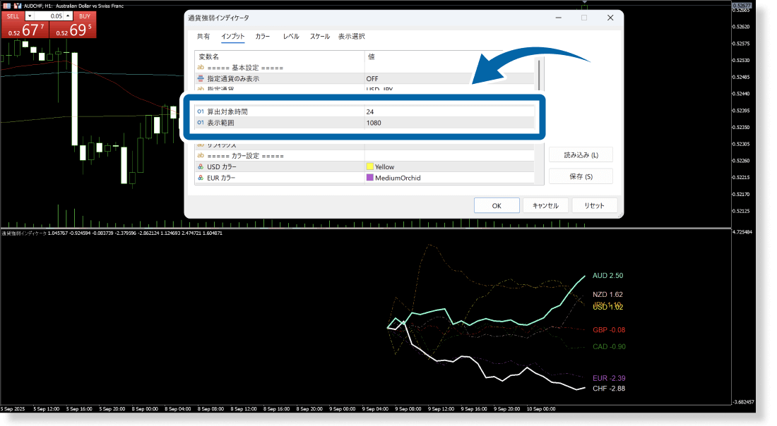 通貨強弱インジケータ設定画面