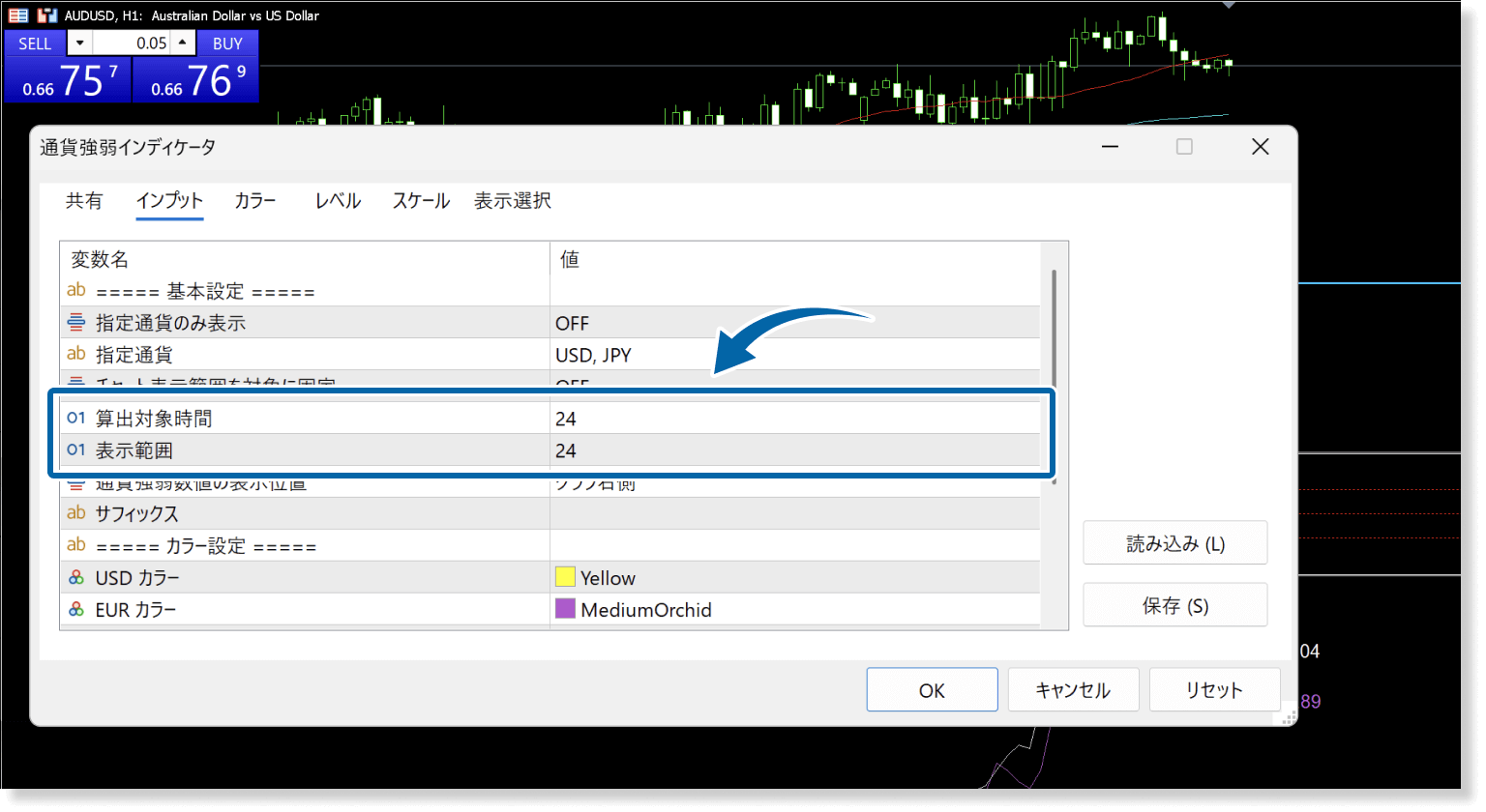 通貨強弱インジケータ設定画面