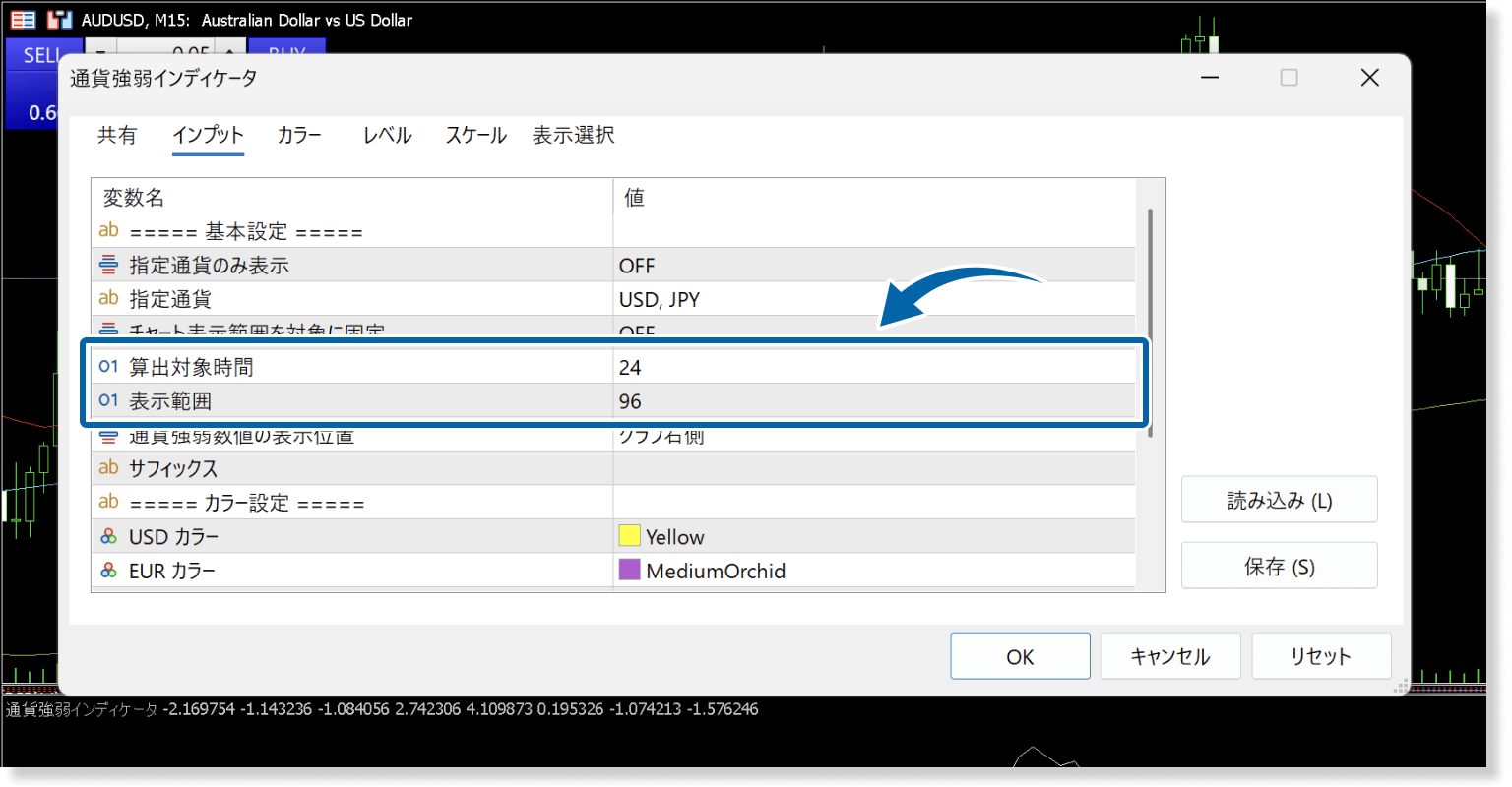 通貨強弱インジケータ設定画面