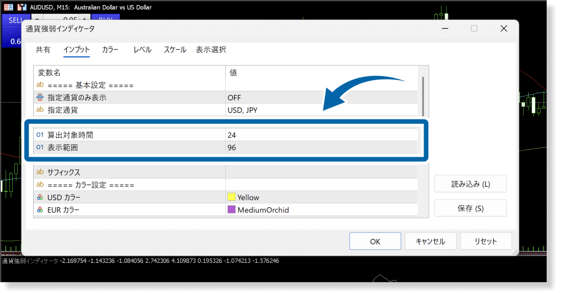 通貨強弱インジケータ設定画面