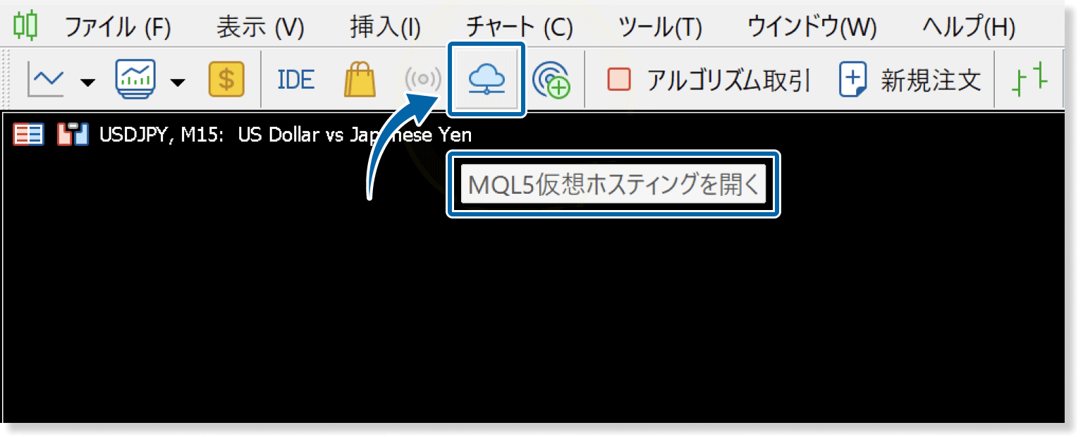 MT5上のアイコン