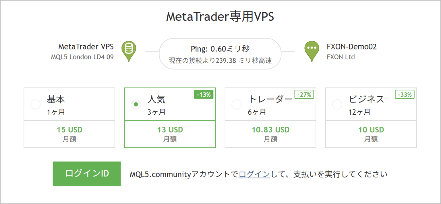 MQL5 VPSのプラン（MT5）