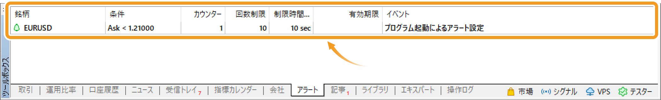 作成したアラート