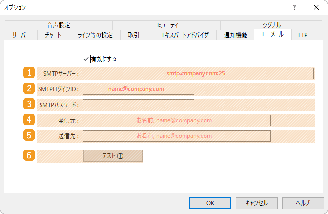 「E - メール」設定