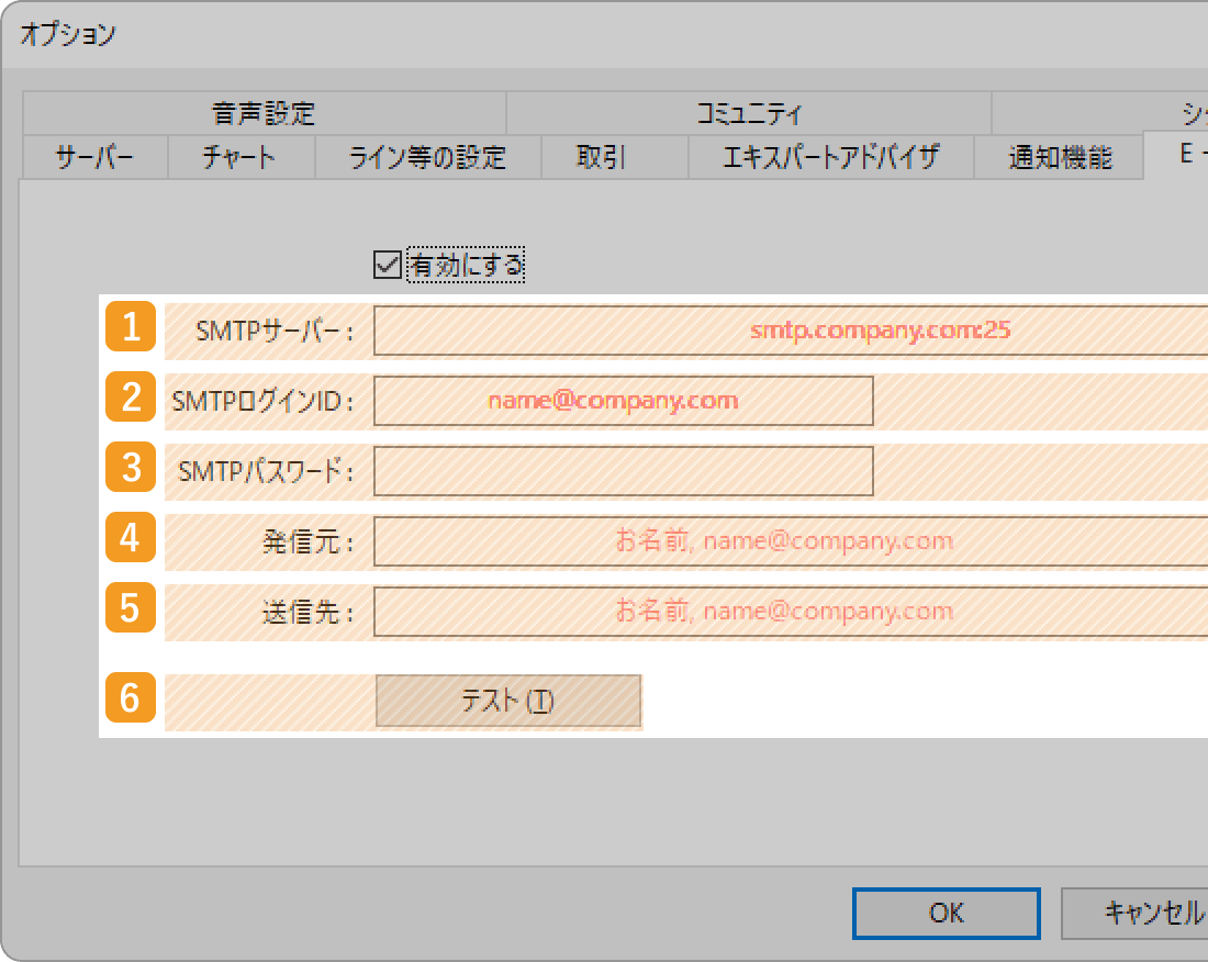 「E - メール」設定