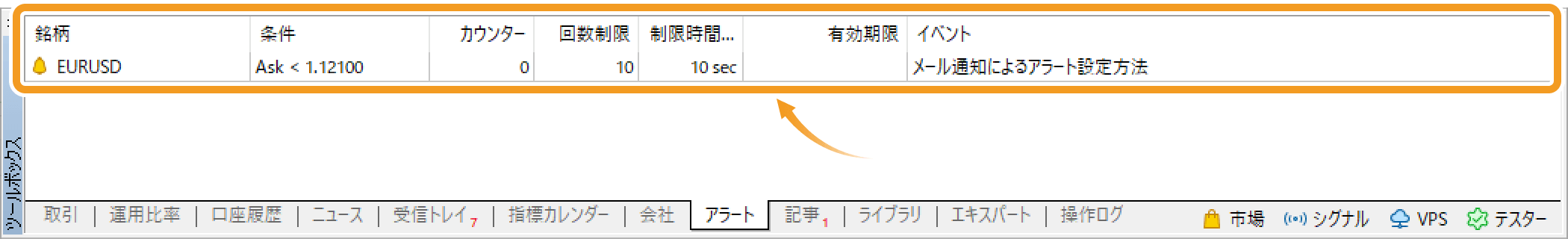 作成したアラートが反映