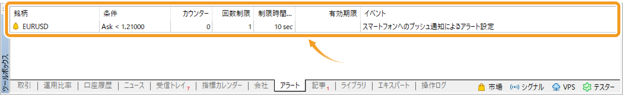 作成したアラートが反映