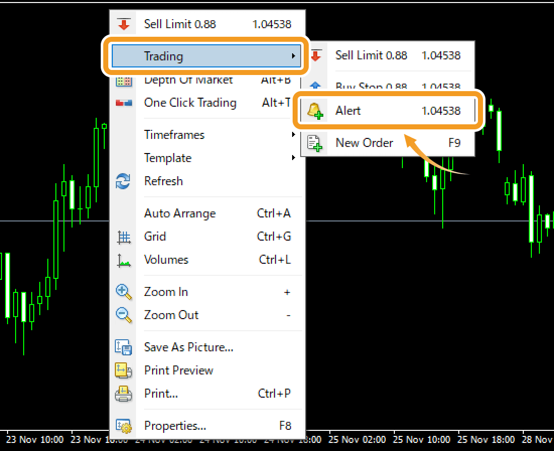 Create an alert on a chart