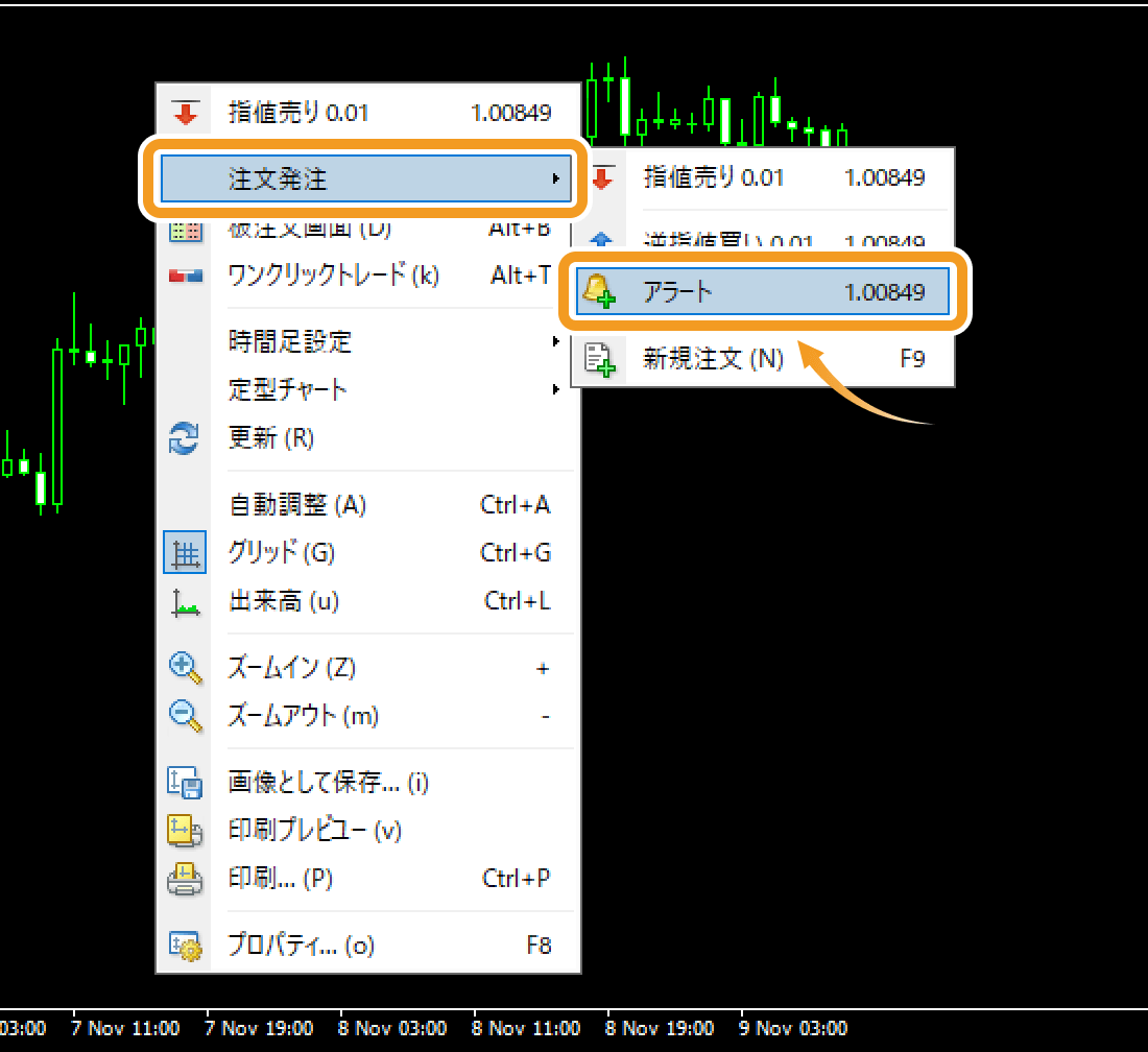 チャート上からアラーム設定