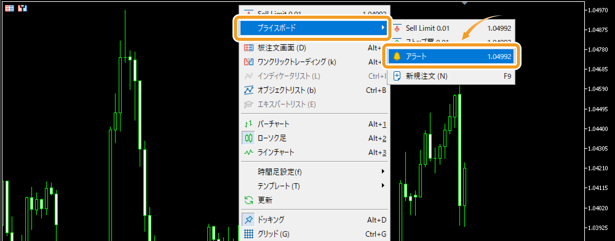 チャート上からアラーム設定