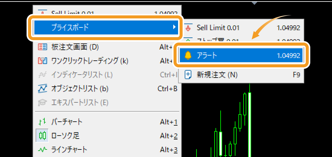 チャート上からアラーム設定