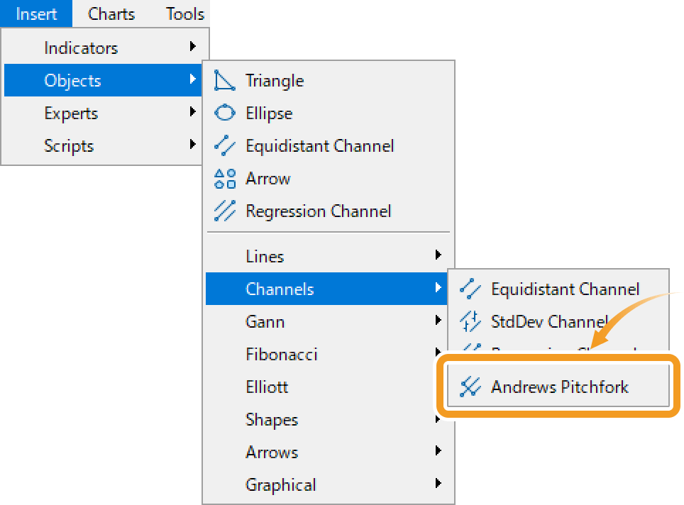 Click Insert in the menu. Hover the pointer over Objects > Channels and select Andrews Pitchfork